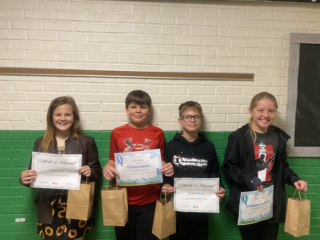Math IXL