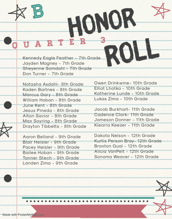 B Honor Roll