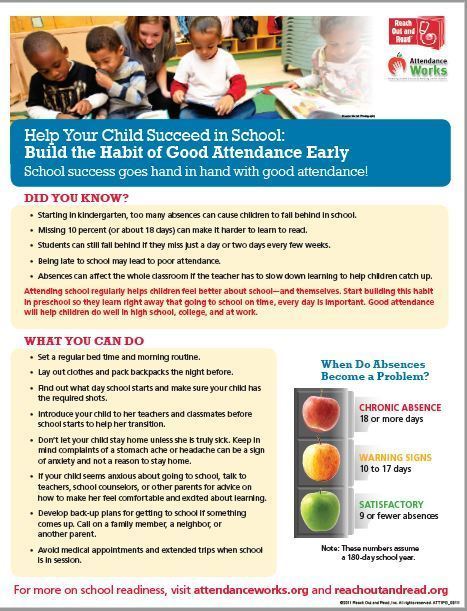 Attendance  Info