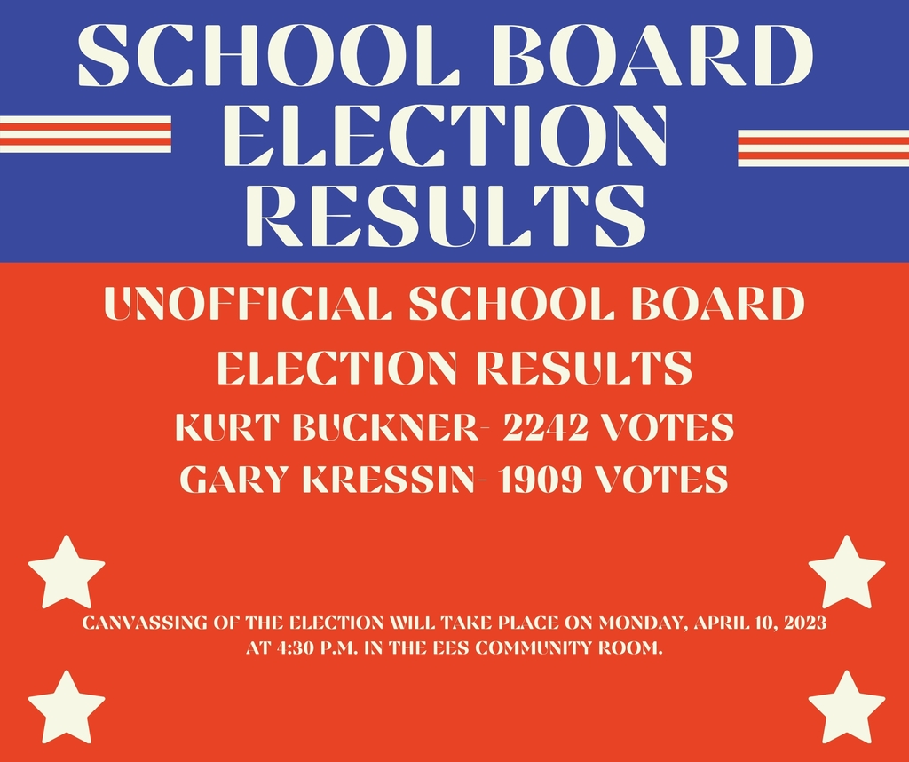 UNOFFICIAL School Board Election results Kurt Buckner- 2242 votes Gary Kressin- 1909 votes Canvassing of the election will take place on Monday, April 10, 2023 at 4:30 p.m. in the EES Community room.