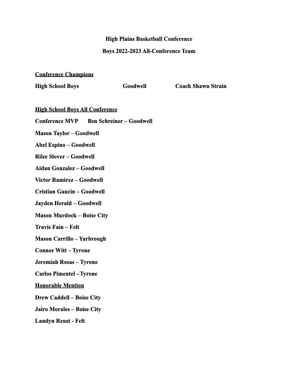 Boys all conference team