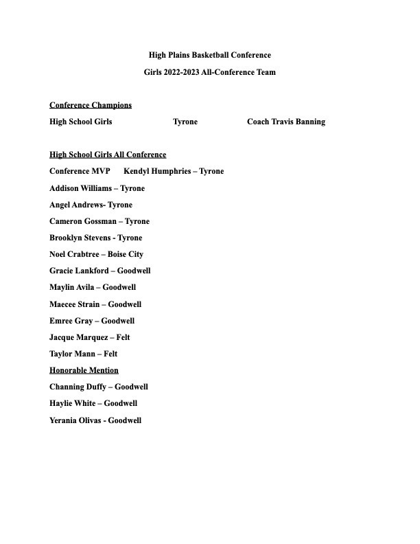 2022 - 2023 all conference girls
