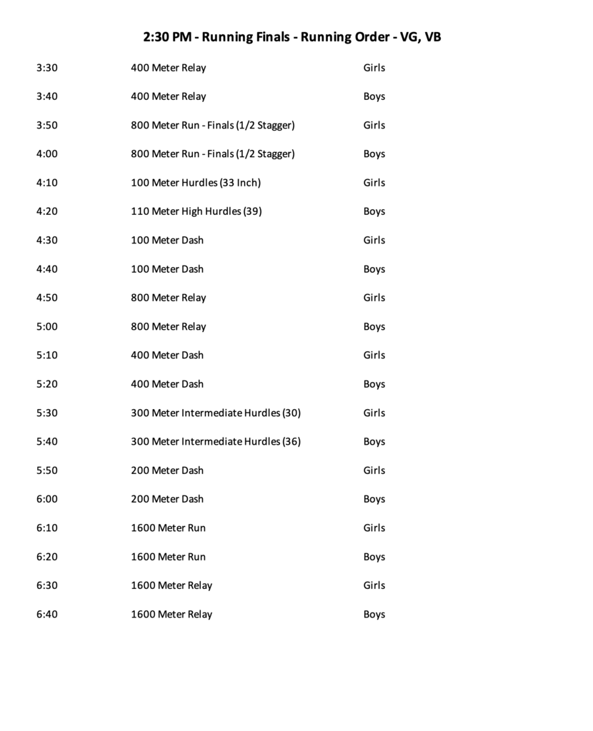 Area Track