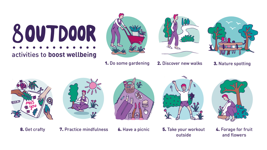 wellness