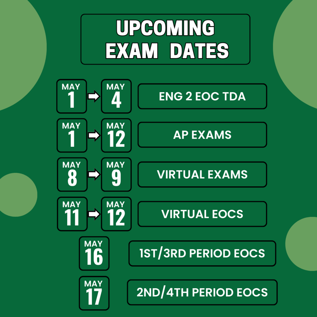 Exams
