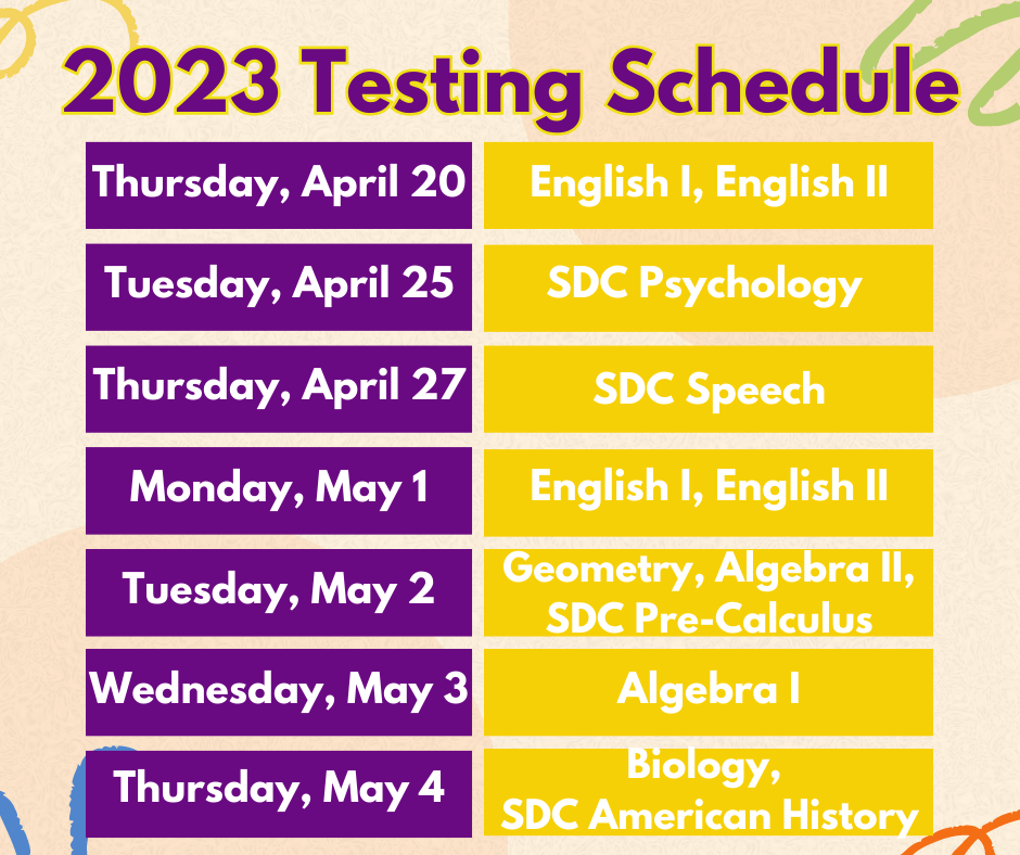 Testing Schedule