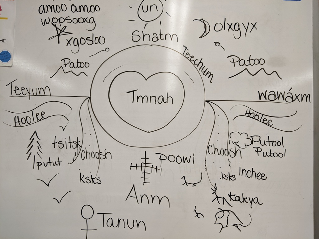 Mid-level ELA with J. Greene