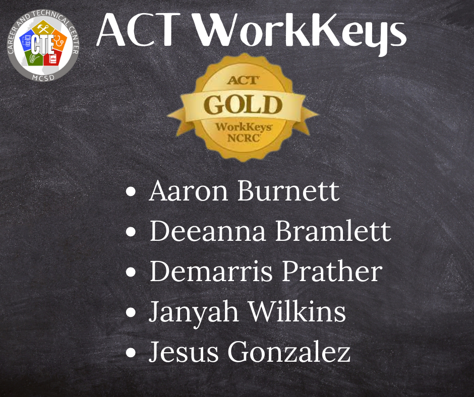 ACT WorkKeys Gold