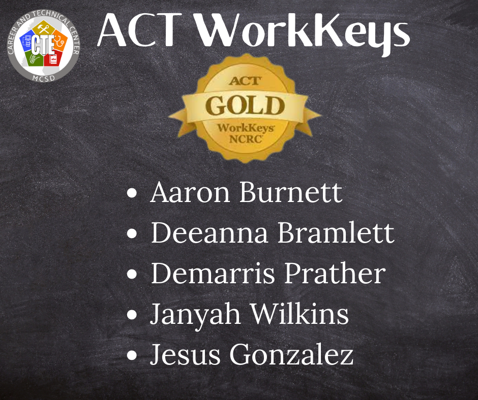 ACT WorkKeys Gold 