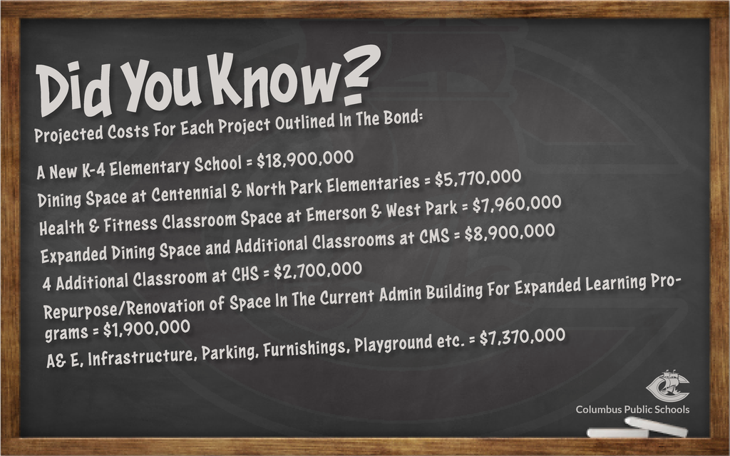 costs - English