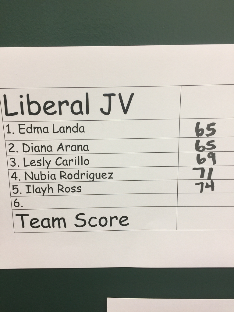 GF - JV results
