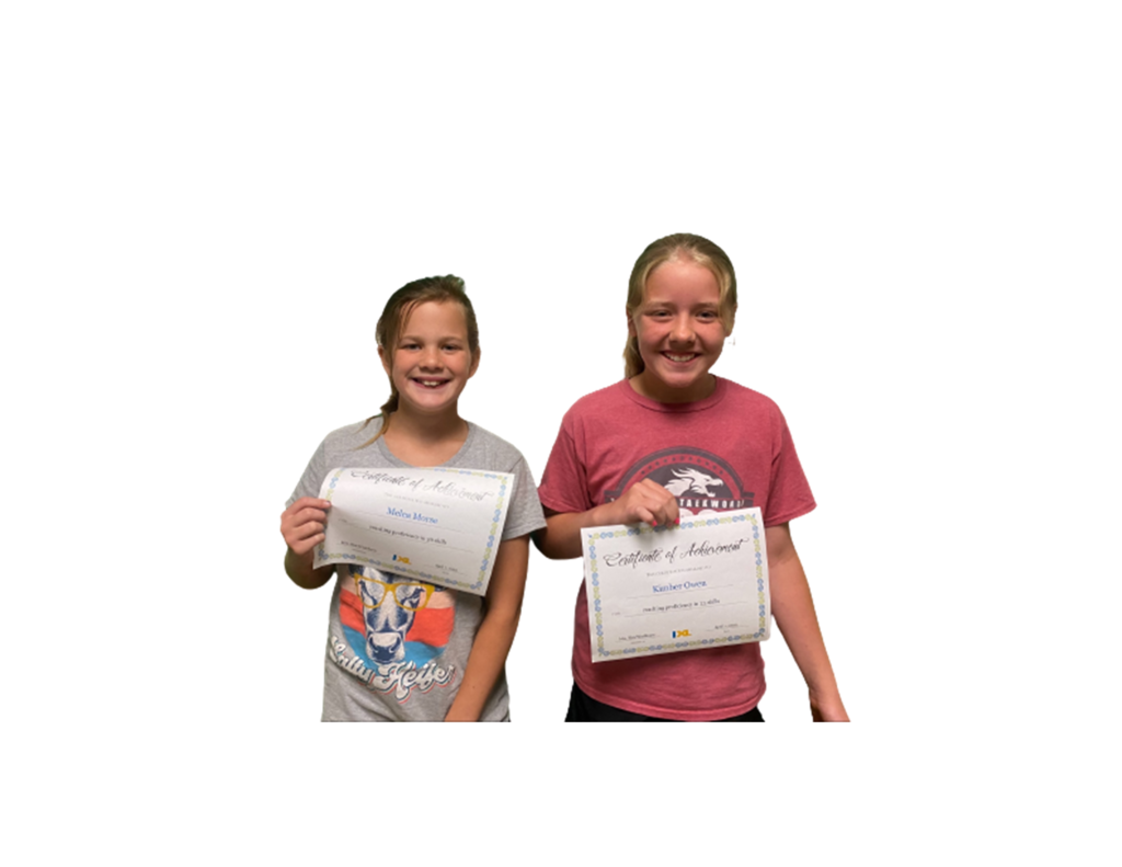 leaderboard