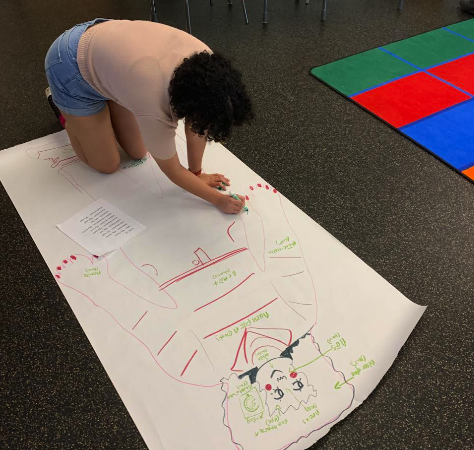 Girl labeling body parts using the Menominee language.