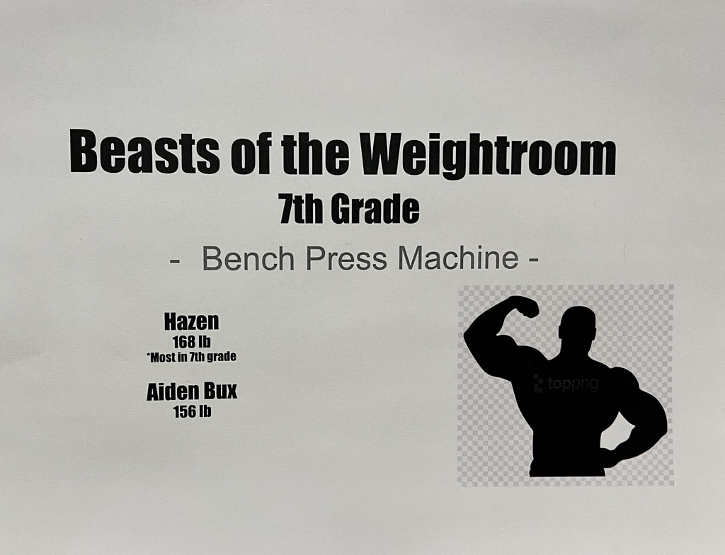 7th BPM
