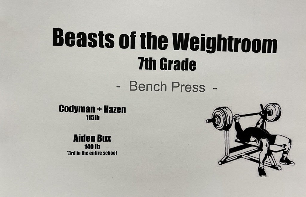 7th BP