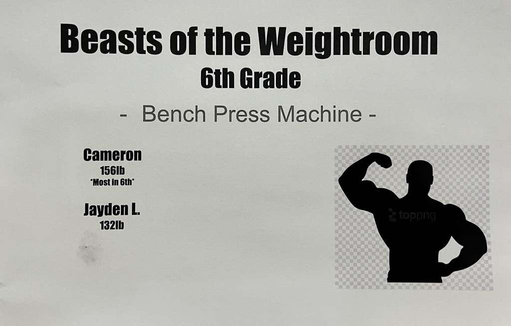 6th BPM