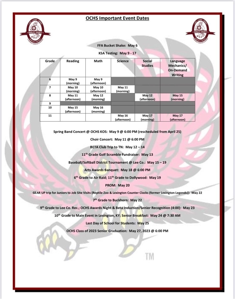 Important Event Dates