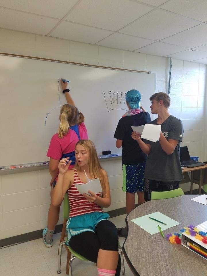 HSDGoTigers in servant leadership class are learning communication skills