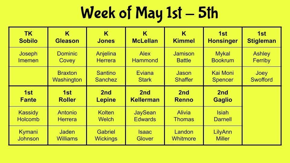 Super Bee Gold Ticket Winners May 1st - 5th