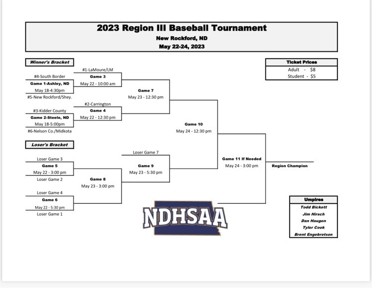 region baseball