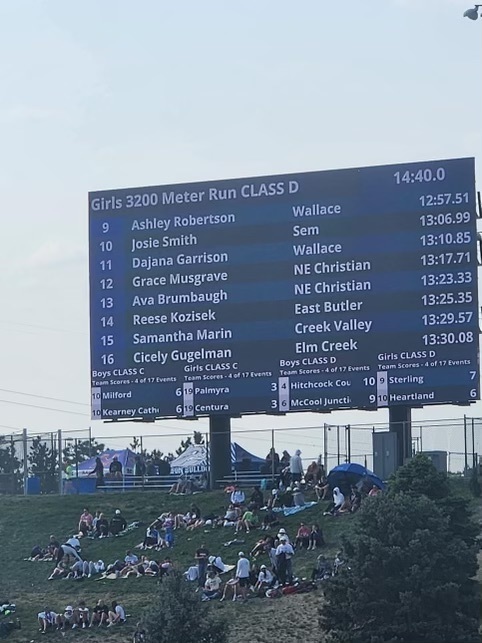 Scoreboard