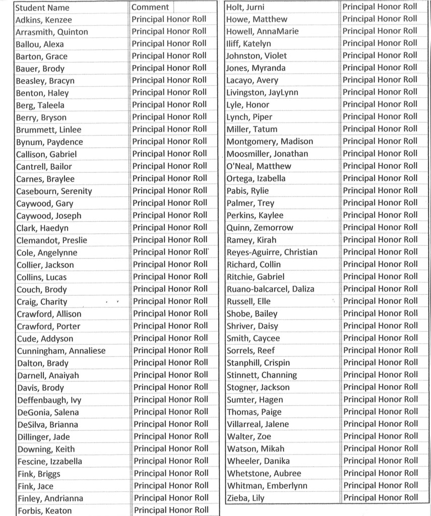 Principal's Honor Roll