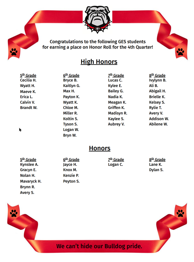 4th Qtr Honor Roll