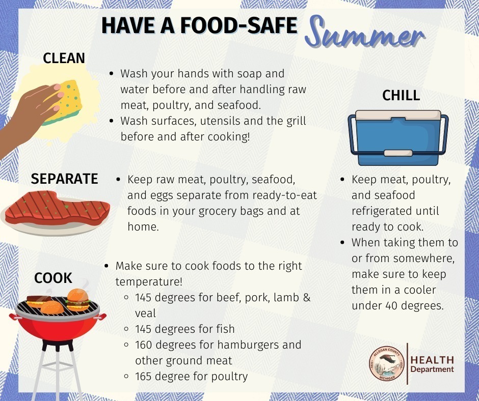 Food Safe Information