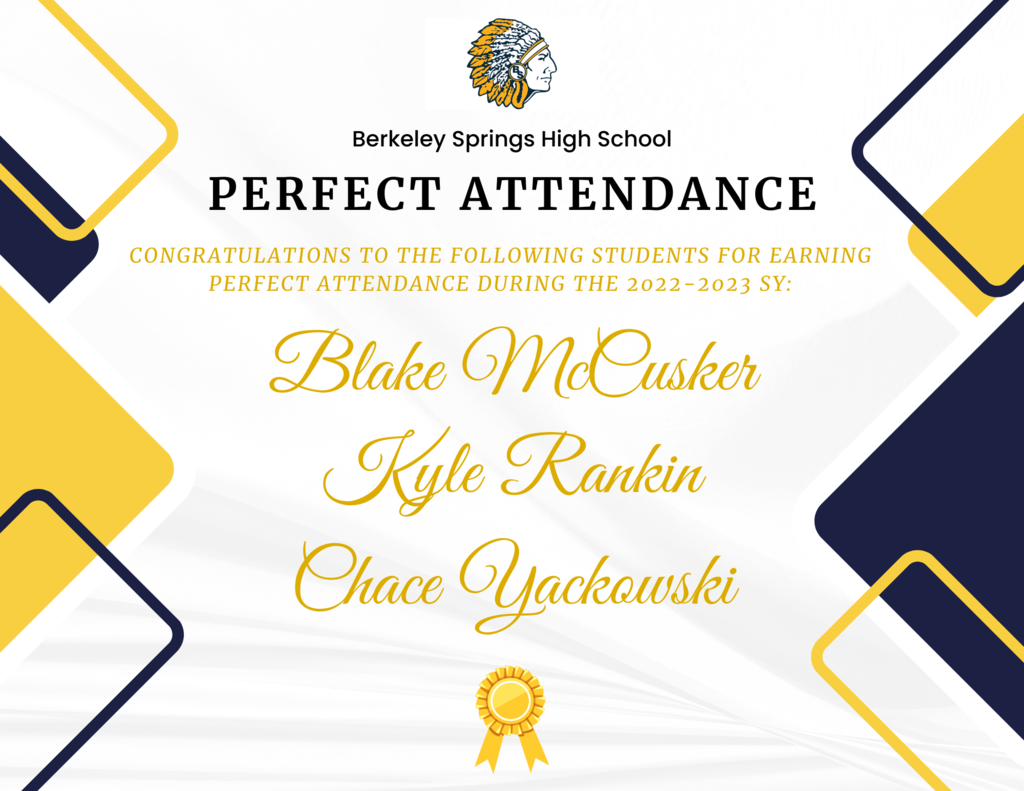 Perfect Attendance list for the 22.23 SY
