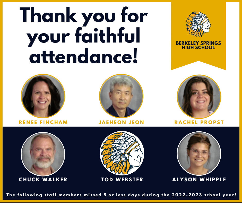 A special recognition goes to the following staff members! These staff members missed 5 or less days during the 2022 - 2023 school year. That means they were hard at work +97.5% of the school year! That is truly amazing; thank you for your dedication! BSHS would like to thank Cacapon Resort State Park, Canary Grill, and Inspired Chaos for donating gift cards & services to these staff members!