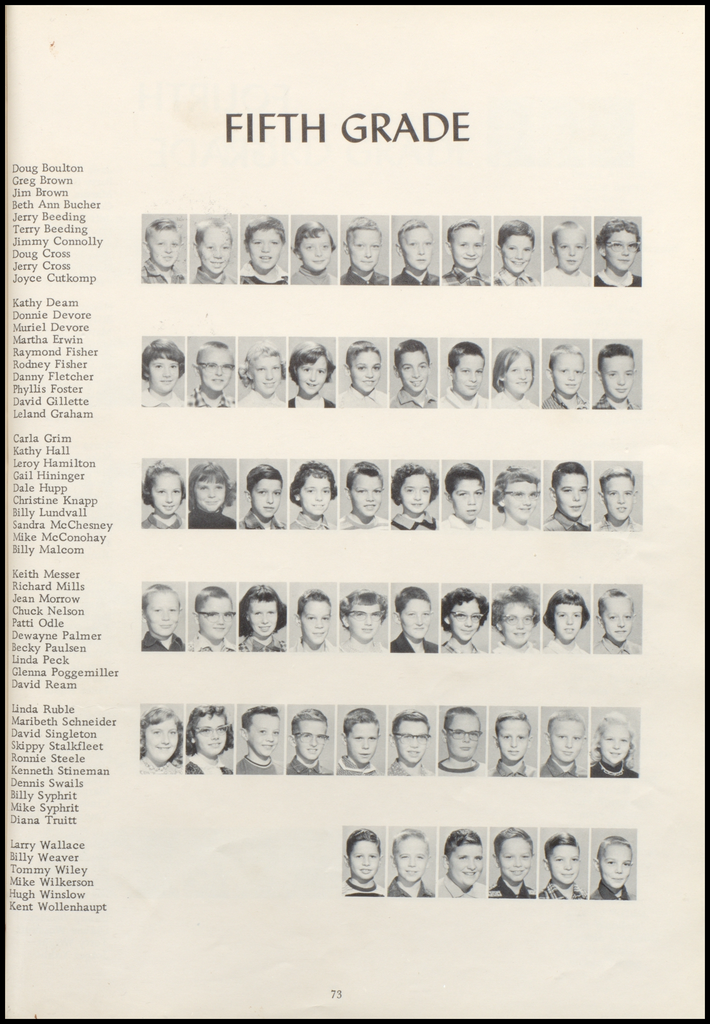 1961 WHS Chief Yearbook