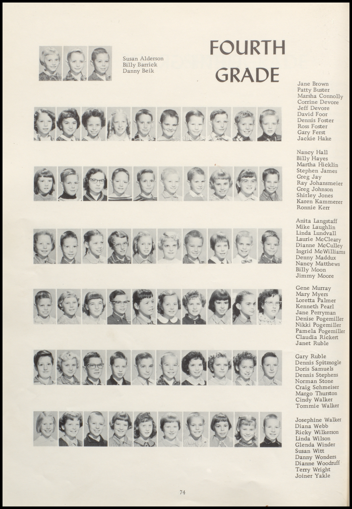 1961 WHS Chief Yearbook