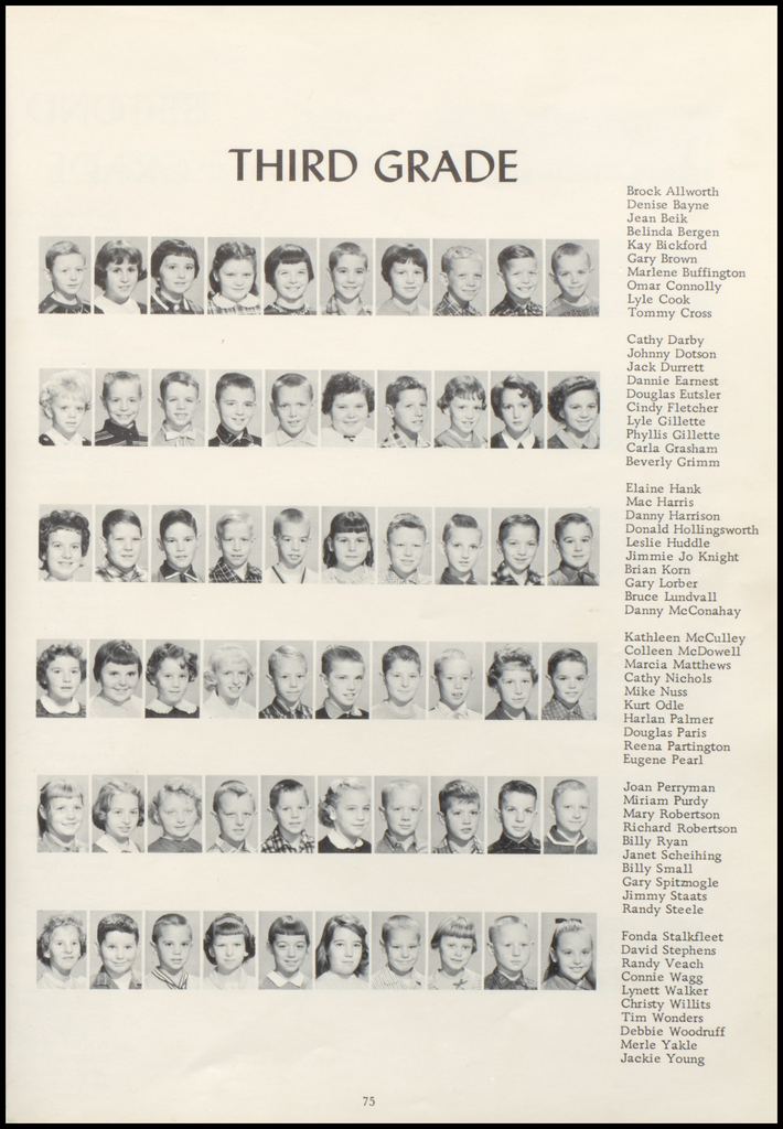 1961 WHS Chief Yearbook