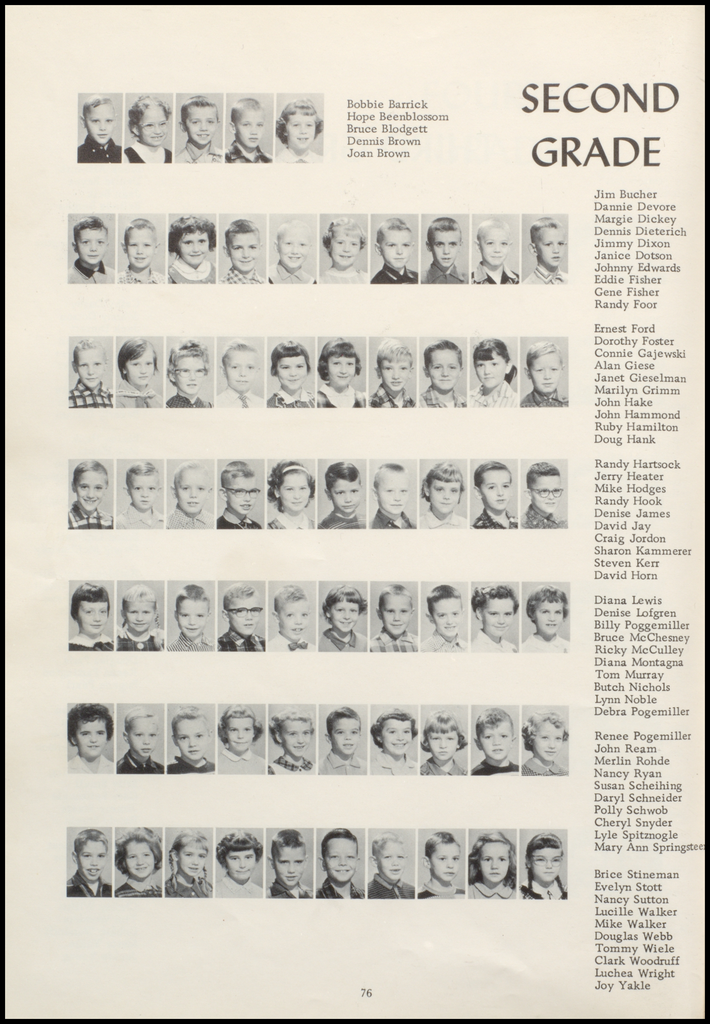 1961 WHS Chief Yearbook