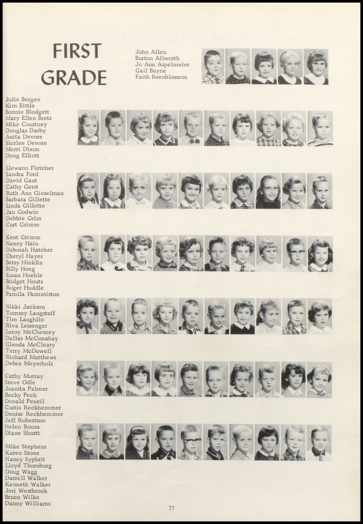 1961 WHS Chief Yearbook