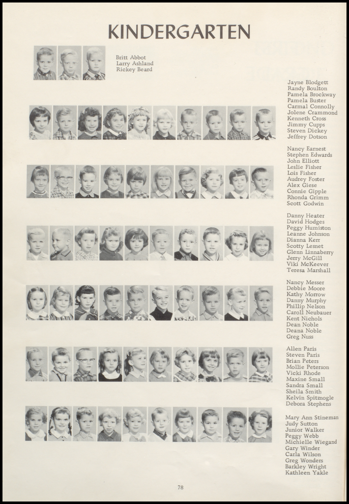 1961 WHS Chief Yearbook