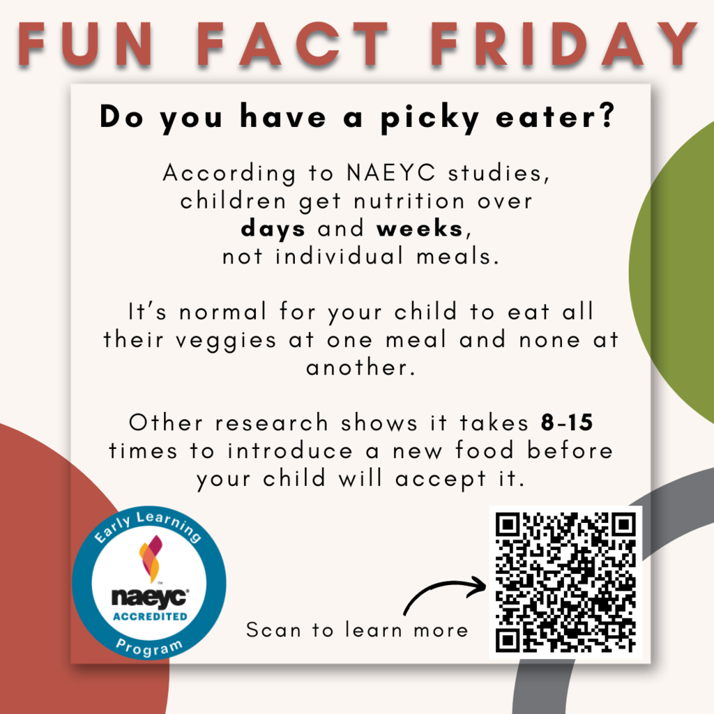 FFF Picky Eating Facts