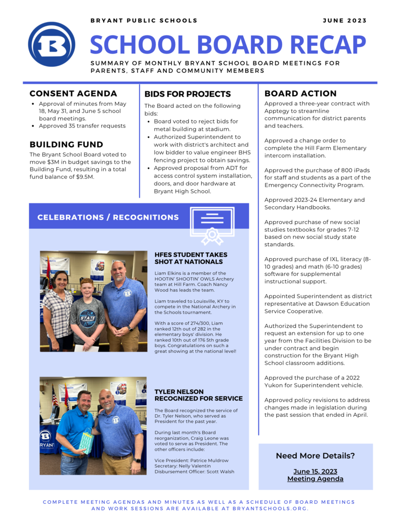 Board Recap June 2023
