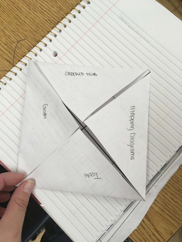 Alg 2
