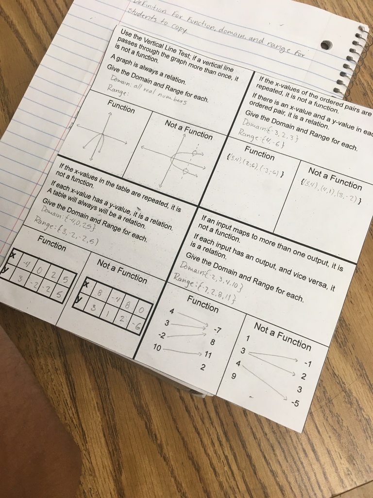 Alg 2