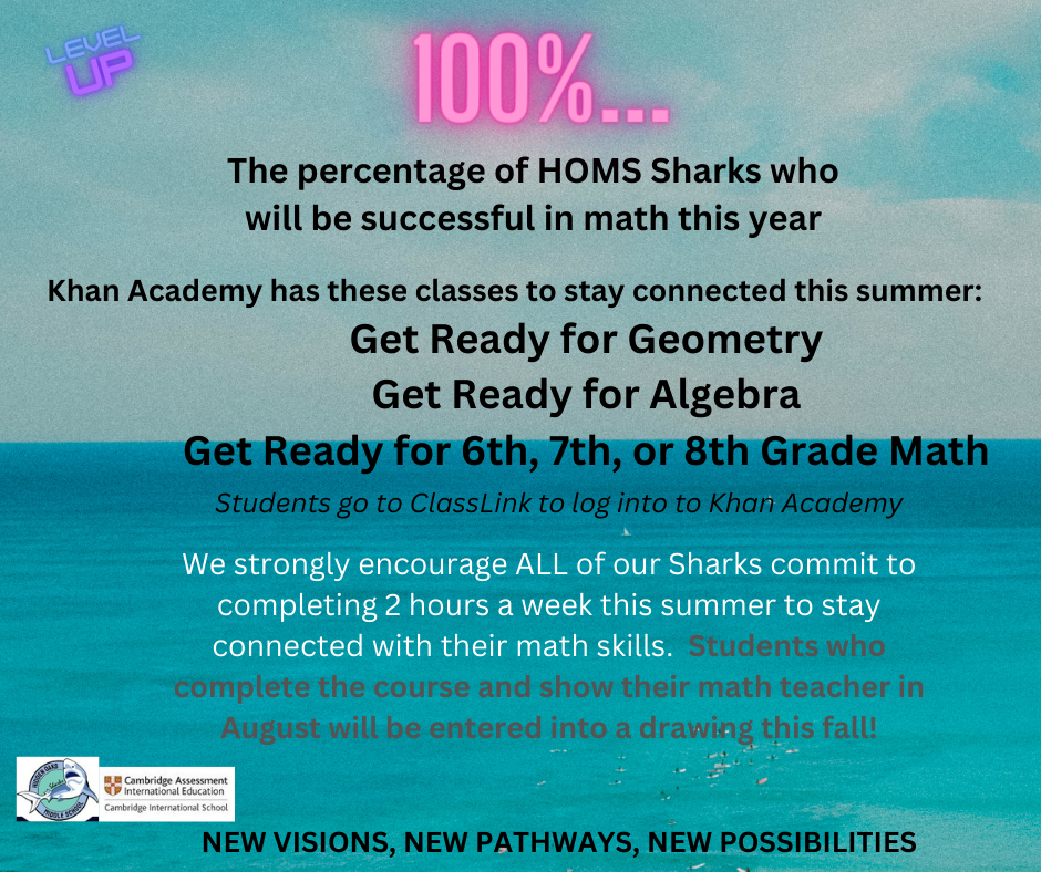 Math Motivation: List of prep courses from Khan Academy for all students