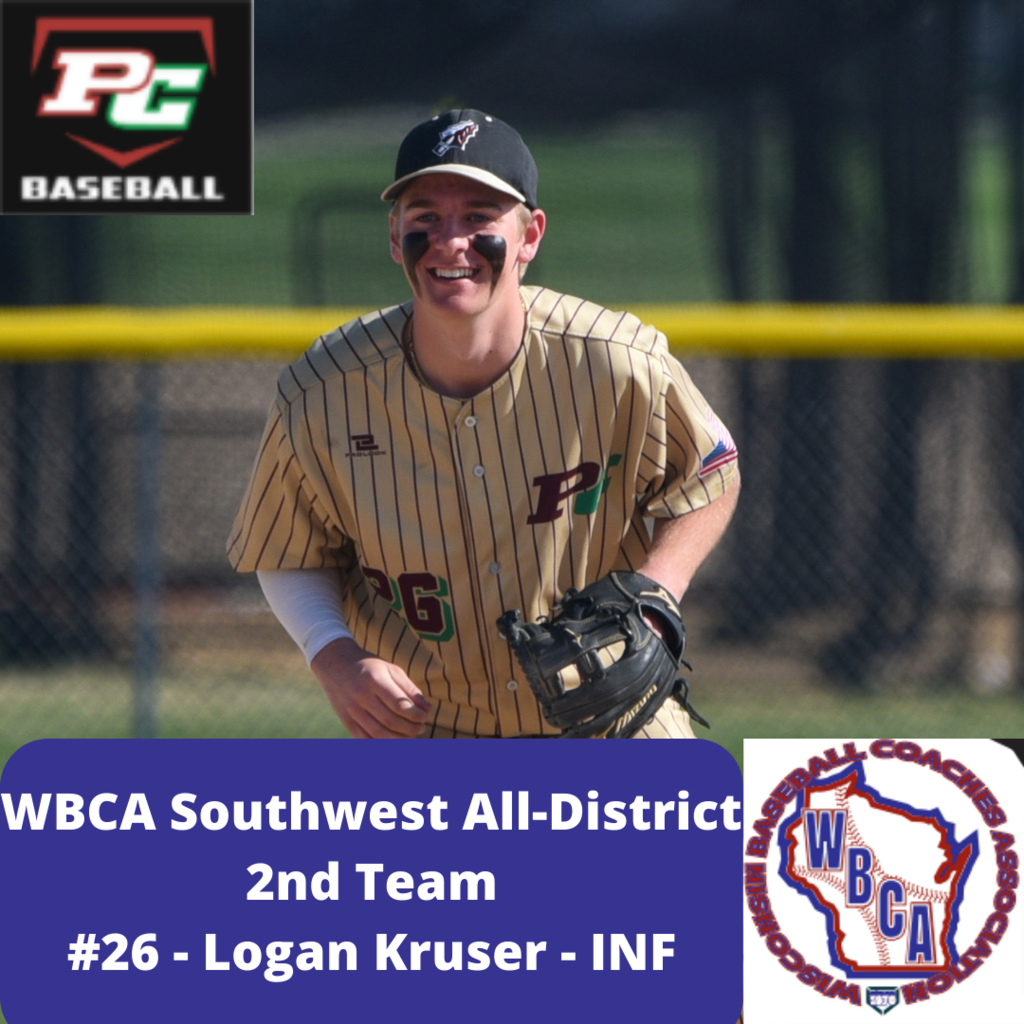 WBCA Southwest All-District Awards