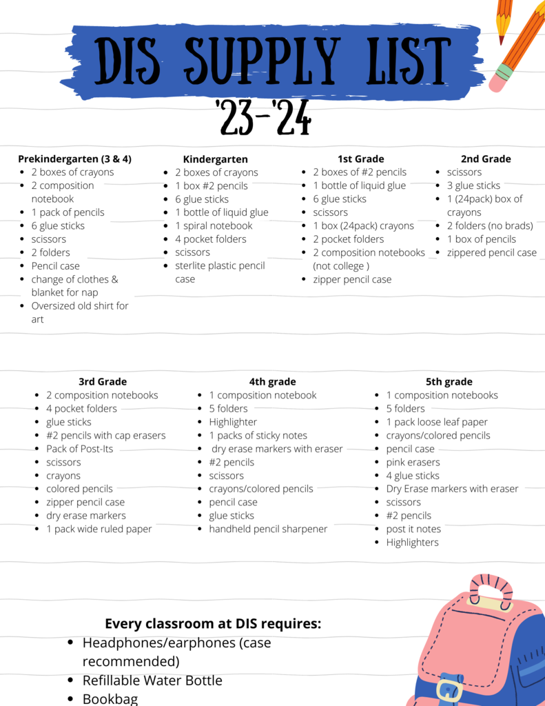 Supply list