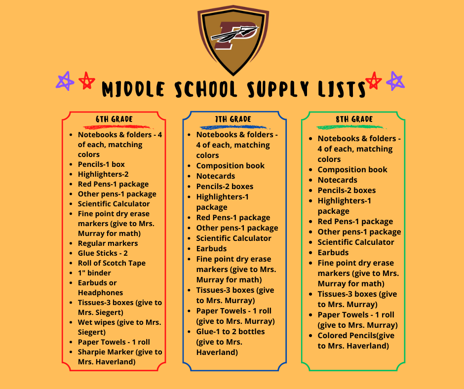 MS Supply list