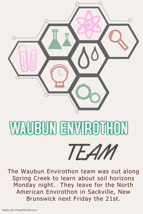 ENVIROTHON