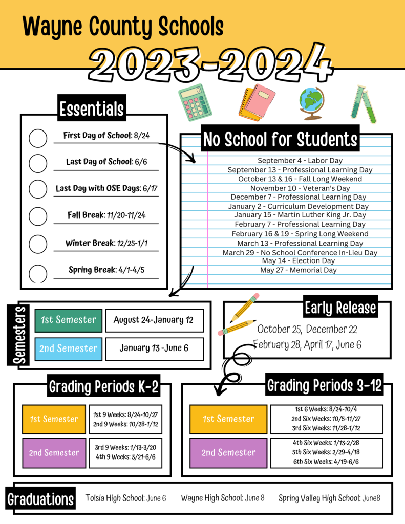 Live Feed | Wayne County Schools Live Feed | Wayne County Schools