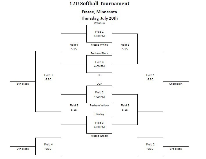 softball 