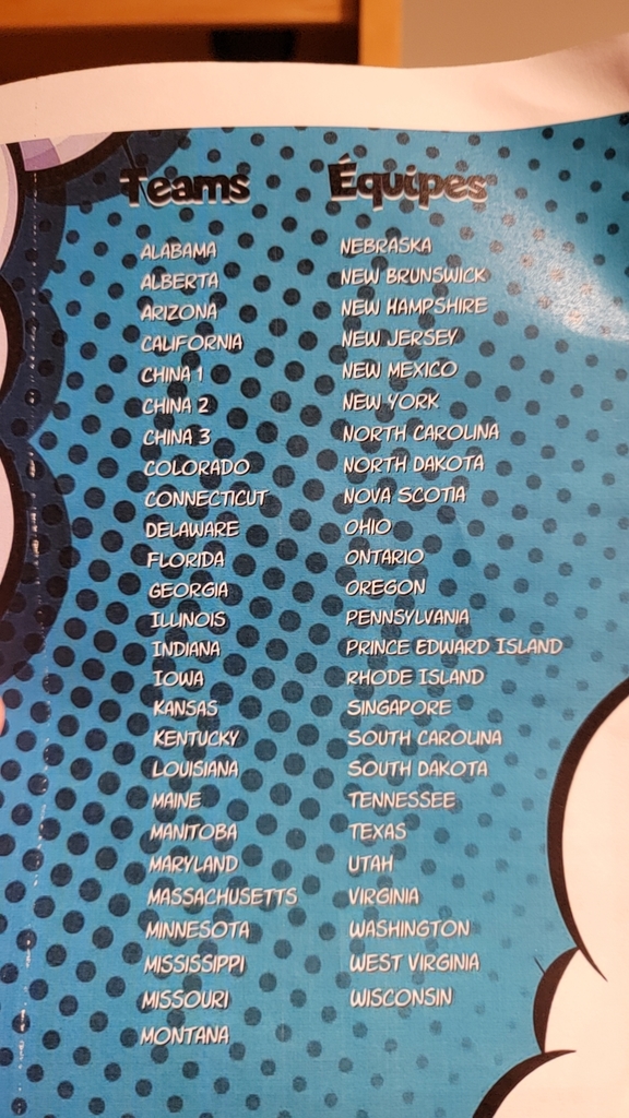 Teams