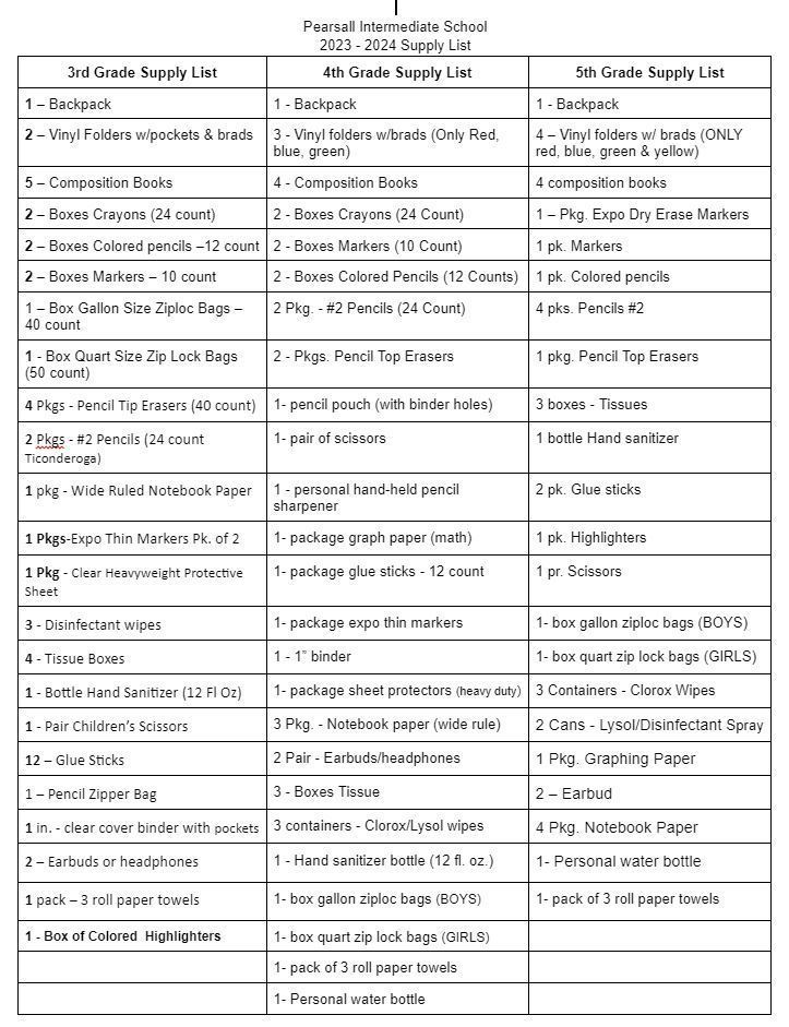 Supply List