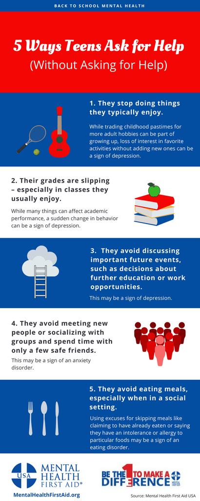 5 ways Teens Ask for Help